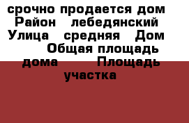 срочно продается дом › Район ­ лебедянский › Улица ­ средняя › Дом ­ 32 › Общая площадь дома ­ 70 › Площадь участка ­ 8 › Цена ­ 1 700 000 - Липецкая обл. Недвижимость » Дома, коттеджи, дачи продажа   
